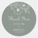 Suche nach destination aufkleber Für sie