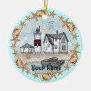Suche nach leuchtturm ornamente Leuchttürme