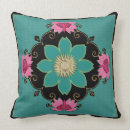 Suche nach gesteppt kissen Blume