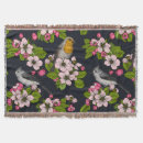 Suche nach schwarze vögel decken Botanisch