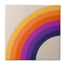 Suche nach bogen fliesen Kurven