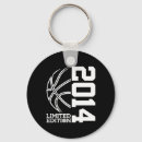 Suche nach 9 schlüsselanhänger Geburtstag