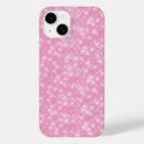 Suche nach funk iphone hüllen Rosa