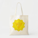 Suche nach chakra tote bags Yoga