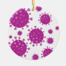 Suche nach virus ornamente Covid 19
