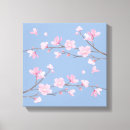 Suche nach grafik leinwandbilder Blume