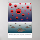 Suche nach dummkopf poster Dummköpfe