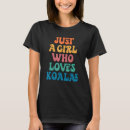 Suche nach koala frauen tshirts Tragen