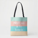 Suche nach strandhaus accessoires Urlaub