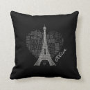 Suche nach paris monumente Für sie