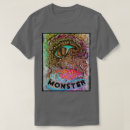 Suche nach tiefsee kleidung Kreatur