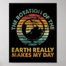 Suche nach rotation poster Welt