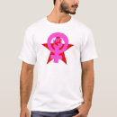 Suche nach sozialistisch tshirts Anarchist