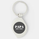 Suche nach papa schlüsselanhänger Für ihn