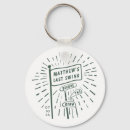 Suche nach speer schlüsselanhänger Junggesellenabschied