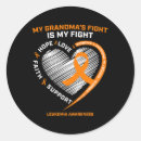 Suche nach kämpfer aufkleber Frauen