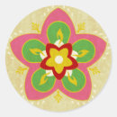 Suche nach diwali aufkleber Hinterlisch