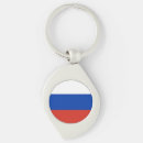Suche nach russisch schlüsselanhänger banner