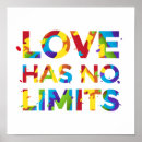 Suche nach keine grenzen poster Lgbtq