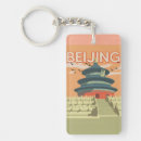 Suche nach peking schlüsselanhänger Urlaub