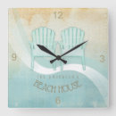 Suche nach stuhl wanduhren Meer