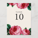 Suche nach decoupage postkarten Rose