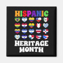 Suche nach latino magnete Lateinamerika