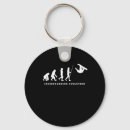 Suche nach evolution schlüsselanhänger Ski