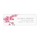 Suche nach kirschblüten rücksende aufkleber Rosa