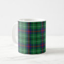 Suche nach duncan tassen Tartan