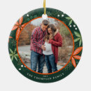 Suche nach holiday ornamente Aquarell
