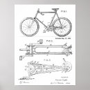 Suche nach hebel poster Vintag