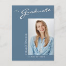 Suche nach grad postkarten Foto