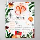 Suche nach aries poster Astrologie