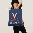 Suche nach ncaa taschen Cavaliers
