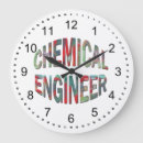 Suche nach gas wanduhren Chemie