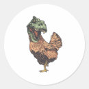 Suche nach trex aufkleber Treuen