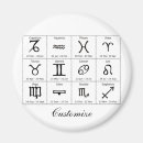 Suche nach astrologie magnete Zodiac