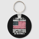 Suche nach american schlüsselanhänger Politik