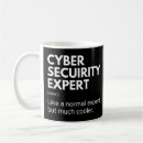 Suche nach cyber tassen Informatik