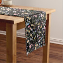 Suche nach orange blüte haustier wohnen zuhause Für sie/ihn