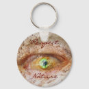 Suche nach verstand schlüsselanhänger Körper