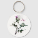 Suche nach ja können wir schlüsselanhänger Politik