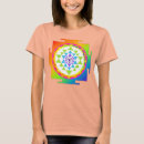 Suche nach chakra damen kleidung Mandala