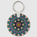 Suche nach wir post schlüsselanhänger Blau