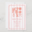 Suche nach rosa anker einladungen Ankern