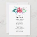 Suche nach tropische blumen tischkarten Aquarell