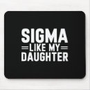 Suche nach sigma mousepads Familie