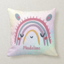 Suche nach kawaii babyzimmer einrichtung Modern