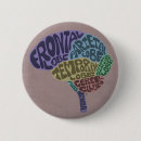 Suche nach gehirn buttons Wissenschaft
